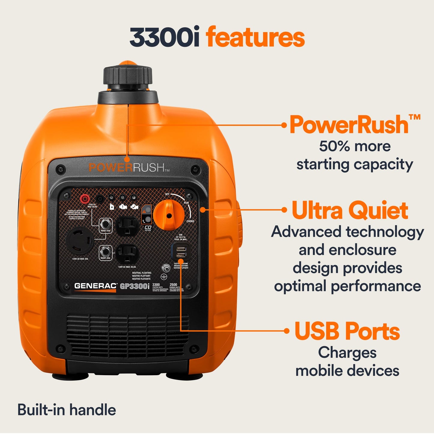 Generac 3,300-Watt Gas Powered Portable Inverter Generator - Lightweight and Compact - USB Ports for Device Charging - Produces Clean, Stable Power - Great for Home Backup, Camping, and RV Use