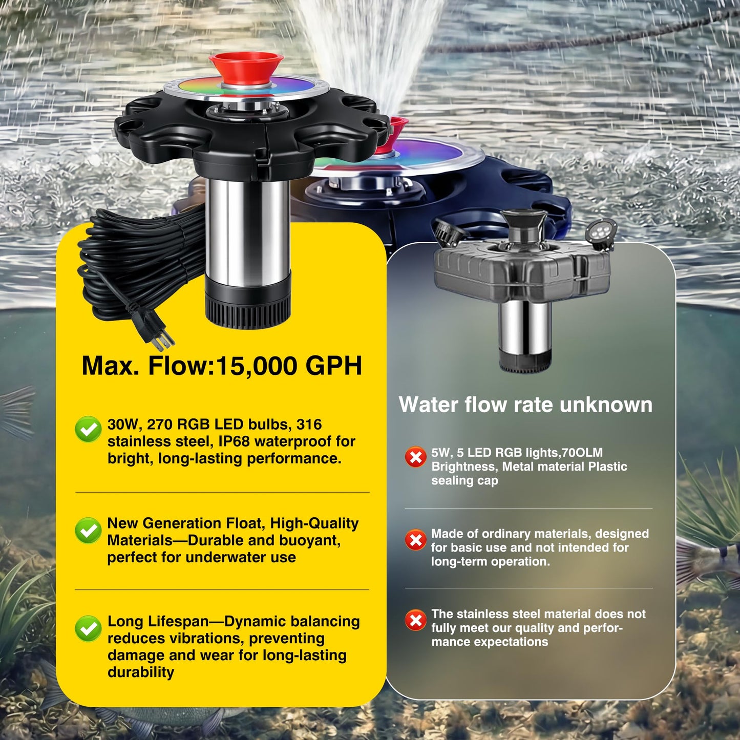 Pond Fountain Aerator, LED RGB Multicolor Aerator Floating Fountain Light, 750W 1HP 15000 GPH Floating Pump,IP68,for Ponds & Lakes