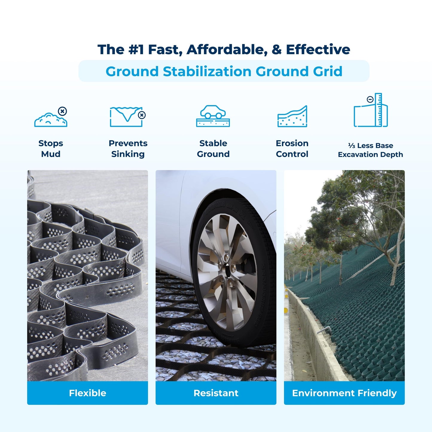 BaseCore HD™ 2" Geocell Ground Grid – 6x9 ft (54 sq ft), 1 Panel – Heavy-Duty Ground Stabilizer for Playgrounds, Stalls, Turf Bases, Sheds, Walkways, and Paver Base - Durable, Erosion-Resistant