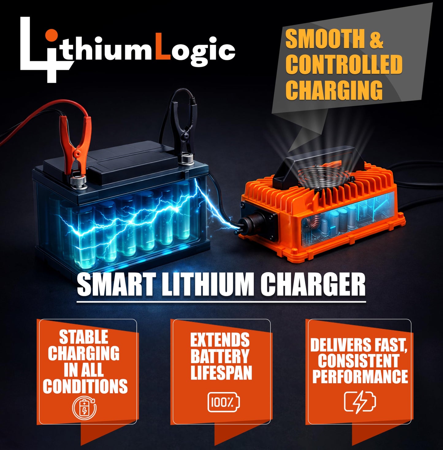 LithiumLogic™ 12V 30A LiFePO4 Charger with SB50 Anderson Plug, Accessory Wires & Temp Sensor; IP67 Waterproof with VoltRevive™ Recovery for carts, Boats, ATVs, Pallet Jacks, forklifts & scrubbers