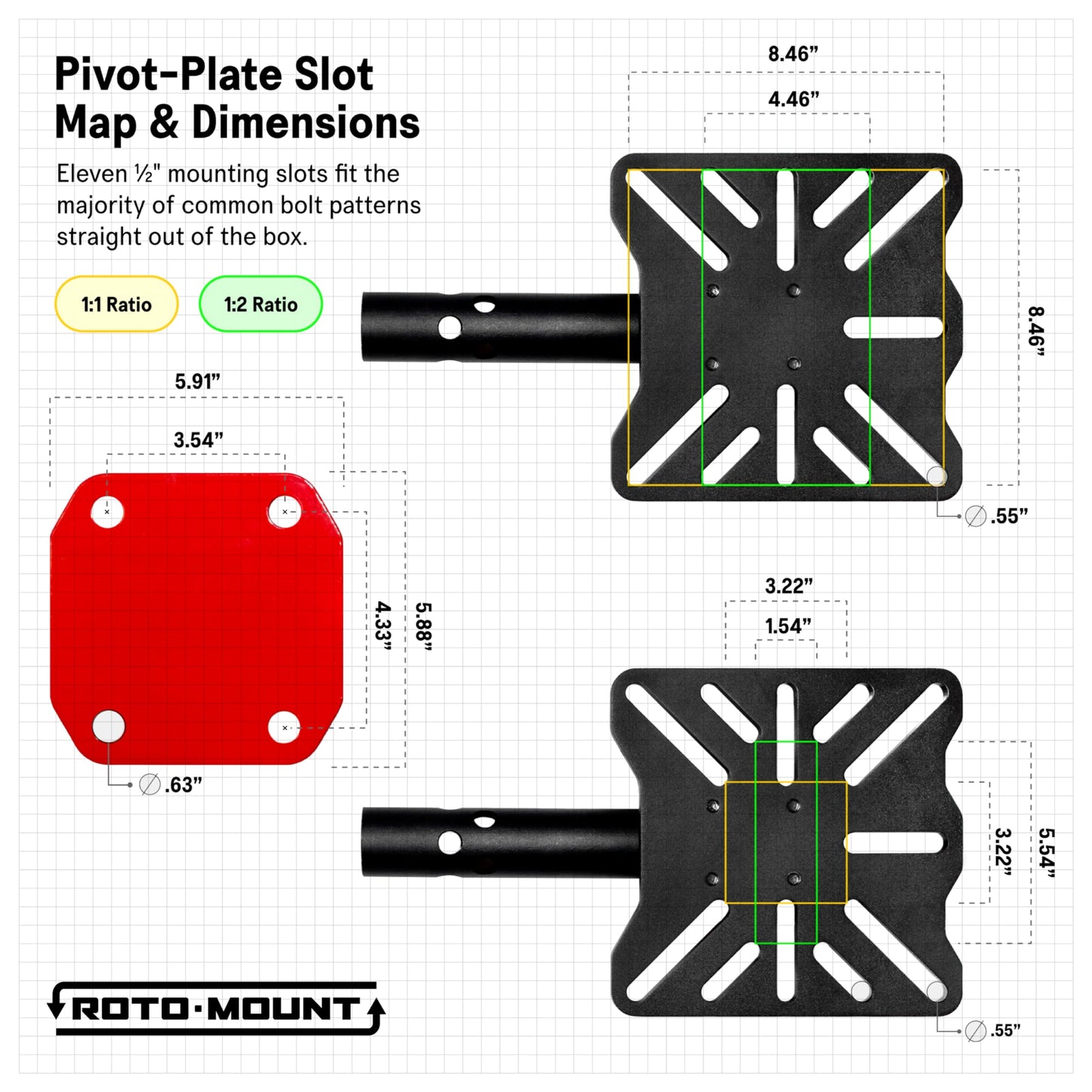 SST® Roto-Mount – 360° Rotating Bench Mount for Vises, Grinders & Notchers – Quick-Release Tool System – Grade 8 Hardware, DOM Tubing & Laser-Cut Steel – Weather & Corrosion Resistant