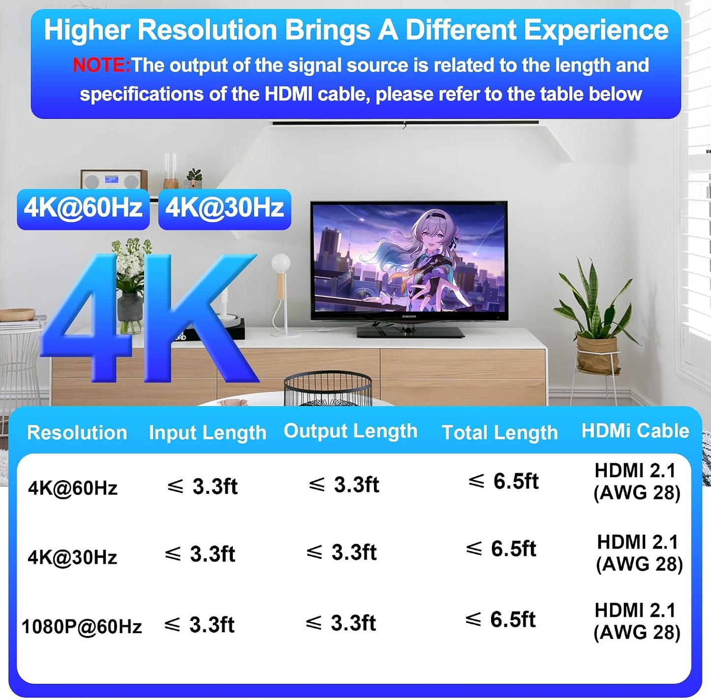 AUKOKIOULA 1 2 4K@60hz 1080P, 3D, PS4, PS5, HDMI Splitter in Out Duplicate/Mirror (Not Extend), HDMI Splitter for Dual
