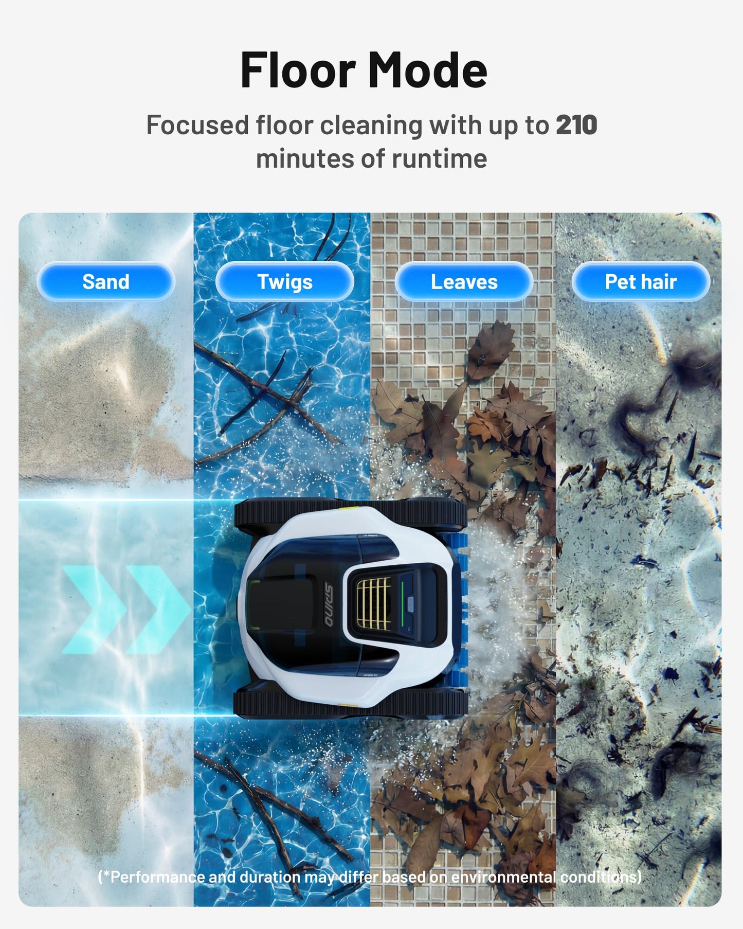 (2026 Upgrade) Spino E1 Cordless Robotic Pool Cleaner, Pool Robot for Wall & Waterline Cleaning, Smart Arc Path for Pools up to 1,600 Sq.ft, Up to 210 Mins Runtime, with 5 Modes, APP Control