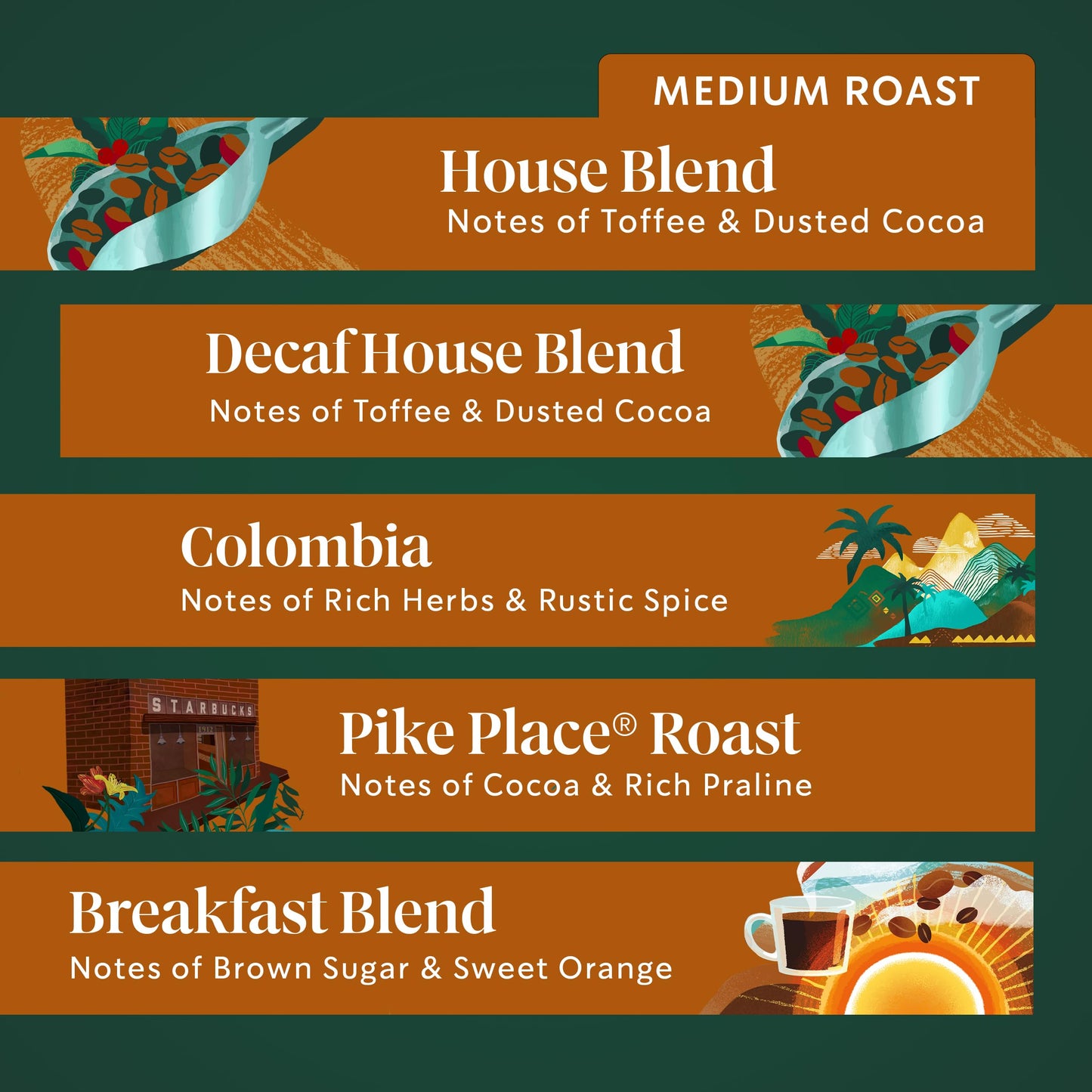 Starbucks K-Cup Coffee Pods, Custom Build Your Own Variety Pack, 60 Pods