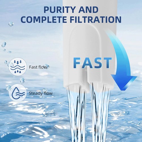 Beita Brittany Water Filter Replacement - 4-Pack for Pitchers & Dispensers | APPLIANCEMATES