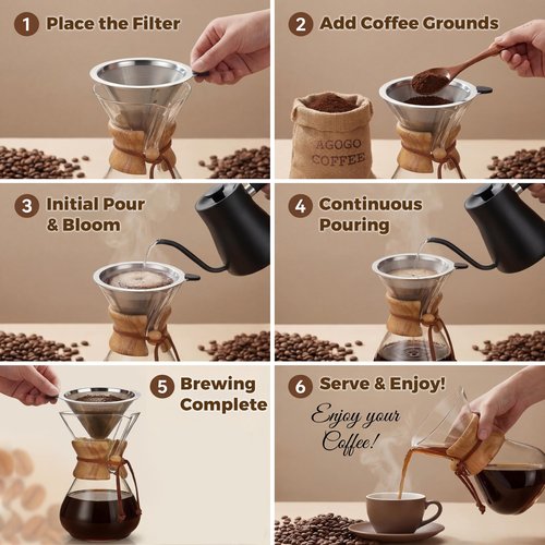 AGOGO Pour Over Coffee Maker Glass - Barista Kit with 304 Stainless Filter for Home, Office, Camping, Cafes - Easy Clean Coffee Dripper Set (Soft Towel&Brush) (34oz Diamond Design w/SS Filter)