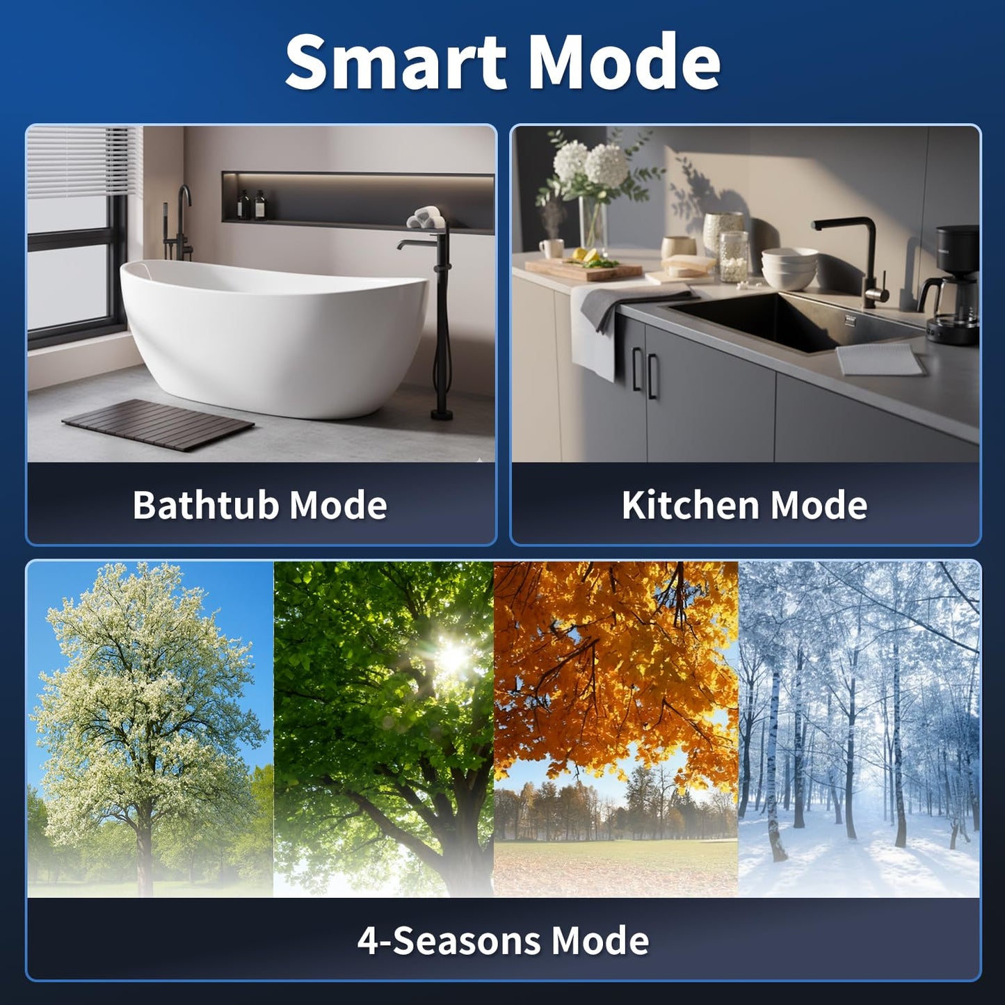 Ranein × Vancepic Tankless Water Heater Propane, Max 3.6 GPM 80000 BTU Indoor On Demand Instant Hot Water Heater with Smart Temperature Control