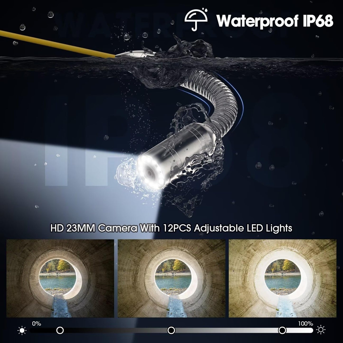 Sewer Camera 100ft,SYANSPAN HD 4.3" Screen 16GB DVR Drain Camera with 6 LED Light,8500mAh 8-10H Working Time Borescope w/Meter Counter for Plumbing Drain (100ft/30M)