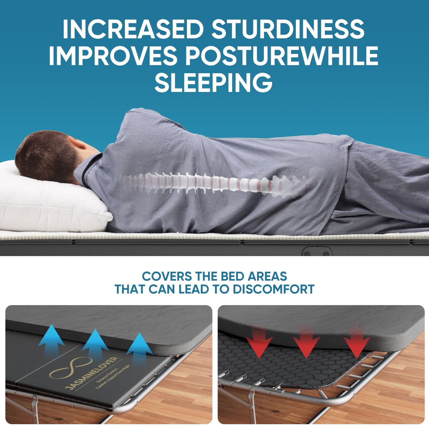 Bunkie Board Queen Size - Heavy Duty Reinforced Wood Bed Boards for Under Mattress, Universal Sleeper Sofa Support Board with Anti-Sag Design for Metal Bed Frame, Platform Beds&Pull Out Couches