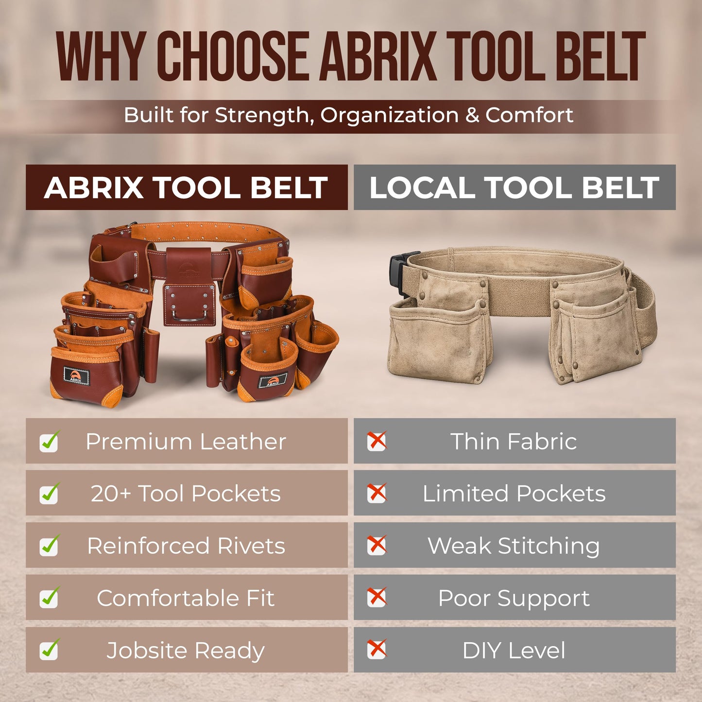 ABRIX Heavy Duty Tool Belt for Men – 4MM Thick Genuine Leather, Brass Buckle & Rivets | Foam Padded Comfort | 28-Pocket Carpenter & Framing Rig | Fits Waist 32 to 52 Inches | Professional Work Belt