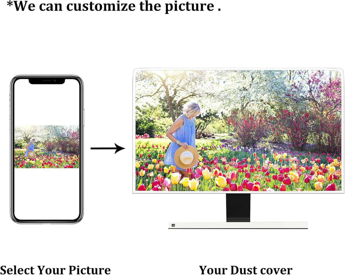22, 23, 24, 25 Inch Baocicco Cherry Blossom Waterproof Computer Monitor Cover Watercolor Floral Japanese Chinese