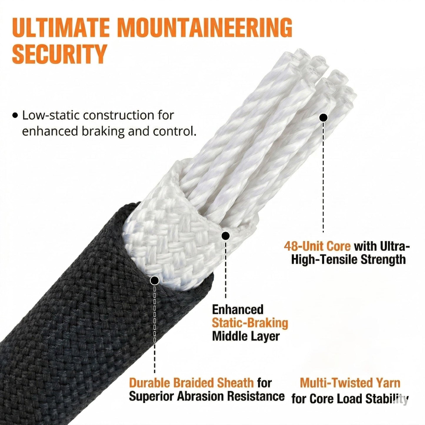 Double Braided Arborist Rope - 1/2 Inch x 200 Feet Polyester Rope - High Strength Climbing Rope for Tree Work, Swing, Halyard, Sailing(Black)