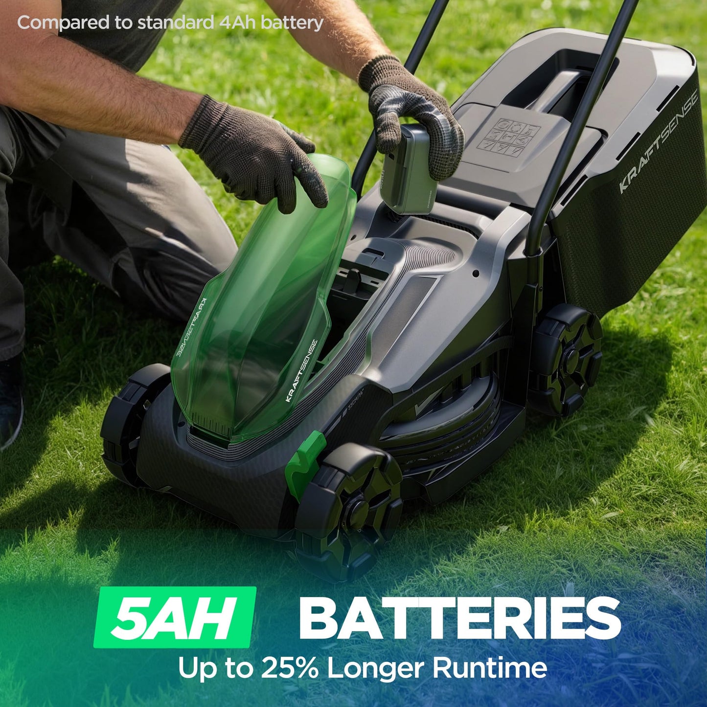 Kraftsense 14" Cordless Lawn Mower, 20V Lightweight Push Mower with 5.0Ah Battery, Ultra-Quiet Motor for Small Yards, Lawn Care, Backyard Maintenance