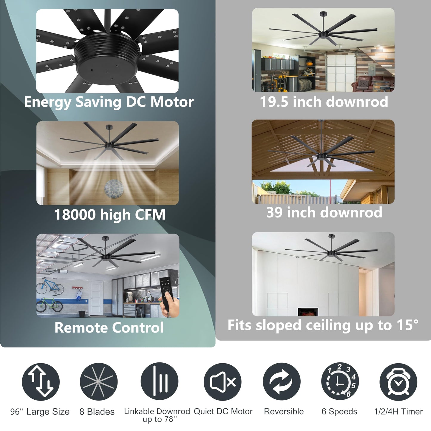 Ohniyou 96'' Industrial Ceiling Fan No Light - High CFM Large Metal Fan with 8 Aluminum Blades, Remote/APP Controlled, DC Motor, for Shop, Warehouse, Gym, Black