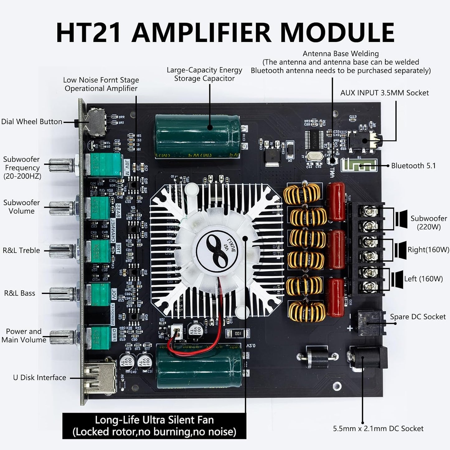 Sigllr 5.1 Board,540W 2.1 Bluetooth Audio Amplifier HiFi Channel Mini Subwoofer Power Amp Module with Treble & Bass