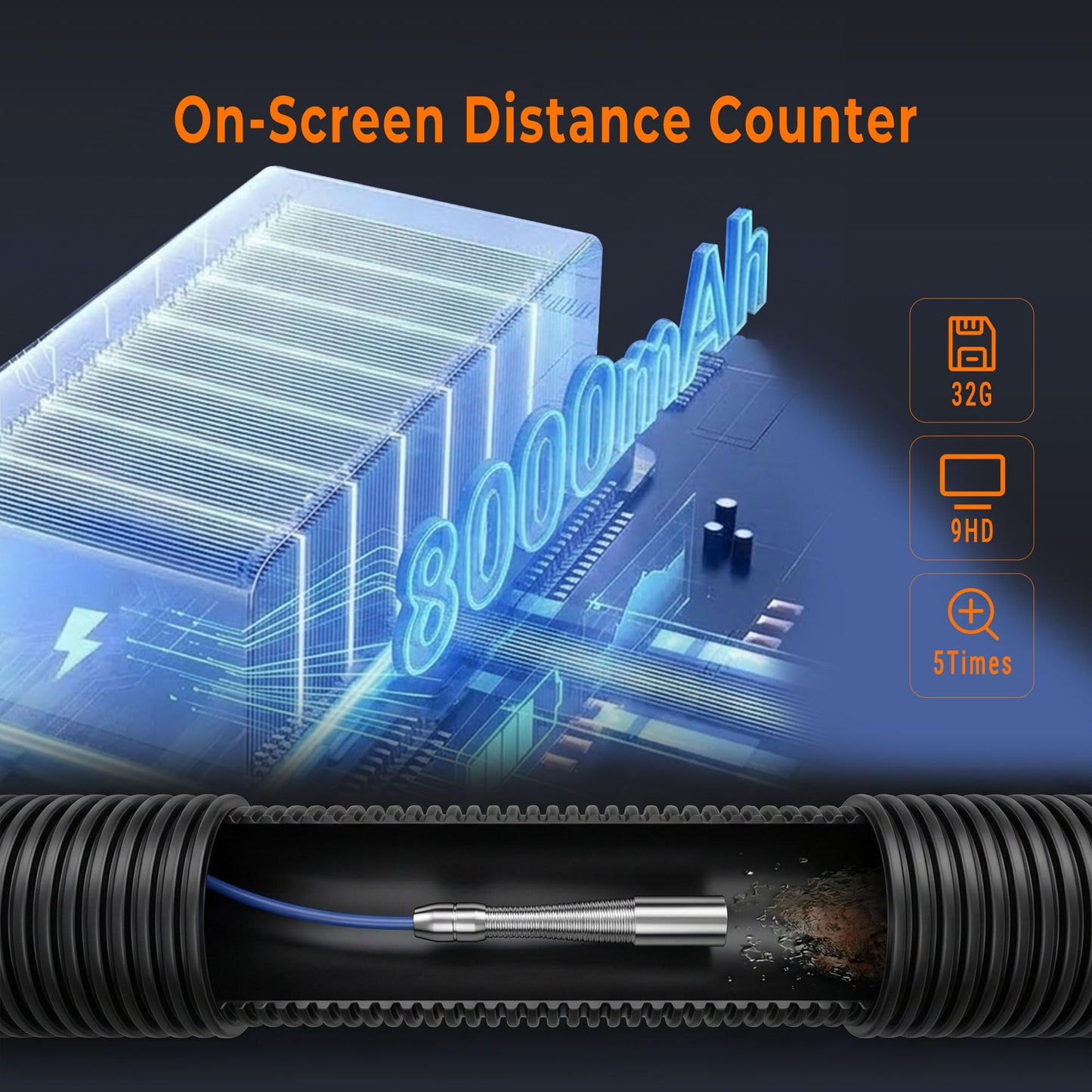 Holdwell S Sewer Camera 165ft/50m Borescopes Plumbing 4.3" HD Color Screen Waterproof IP68 Borescope Camera with Distance Counter Light 8500Mah Battery Light for Home Wall Duct Drain Pipe Plumbing
