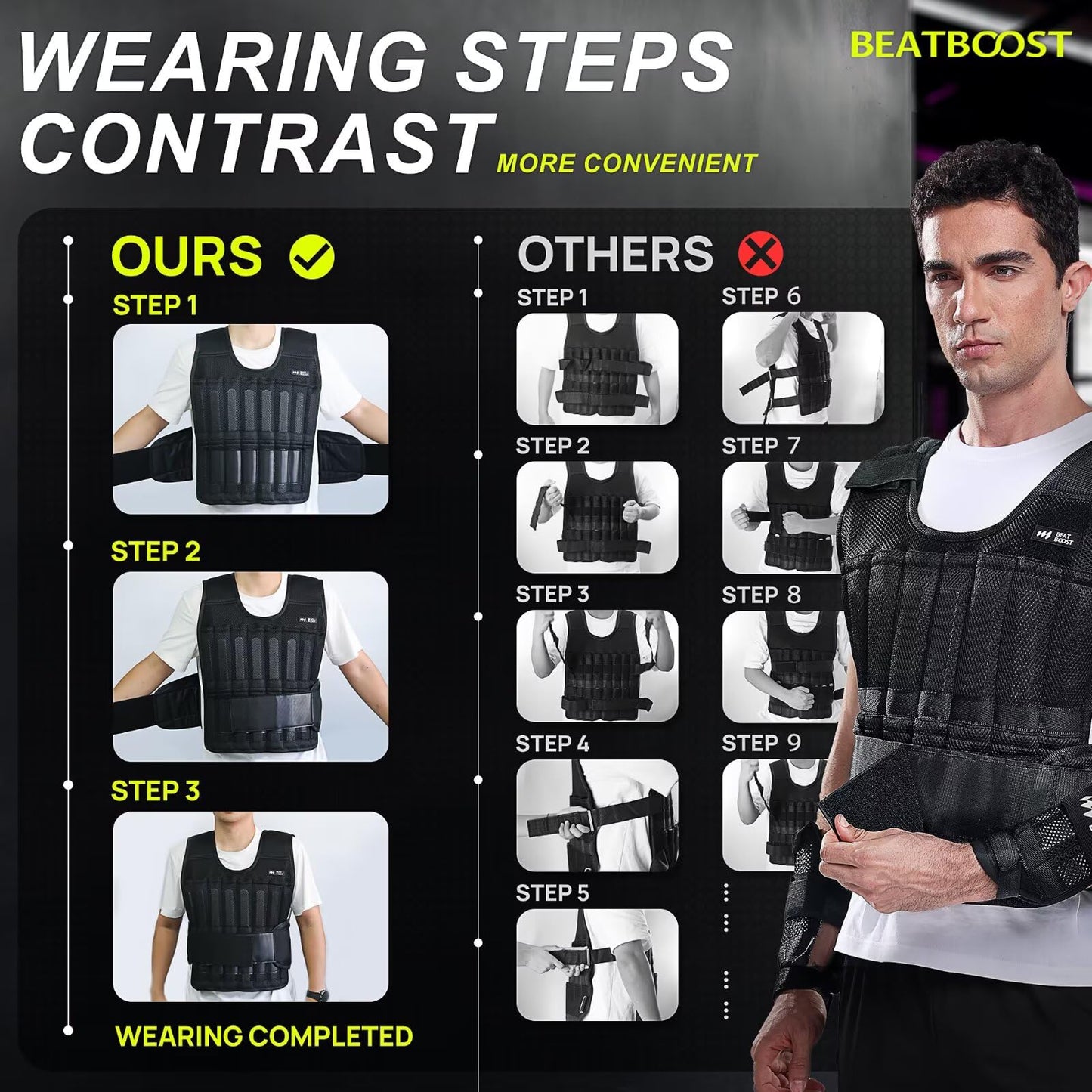BeatBoost Weighted Vest Men 40 lb Adjustable Weight Vest with Wrist Ankle Weights Steel Plates Weights for Walking Strength Training Running Workout