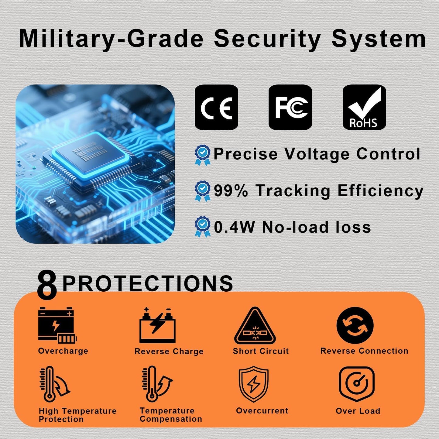 SolaMr [𝐔𝐩𝐠𝐫𝐚𝐝𝐞𝐝] 80A 180V MPPT Solar Charge Controller 12V/24V/36V/48V, LCD Screen Solar Panel Controller for Gel Sealed Flooded and Lithium LiFePO4 Battery (CM80A)