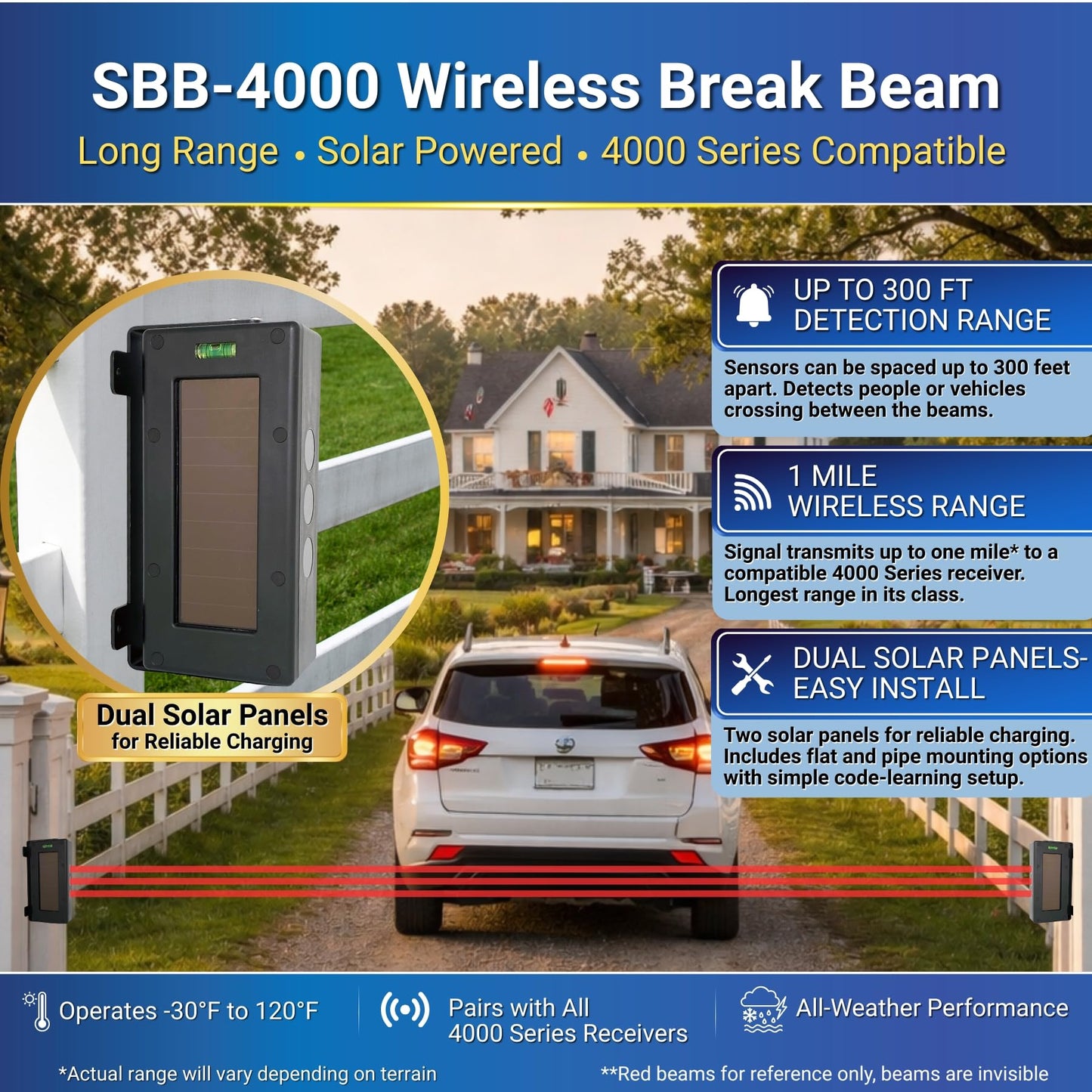 Dakota Alert Smart Solar Break Beam 4000 Electronic Driveway Alarm System – Wireless Outdoor Security Sensor, Wi-Fi Smart Receiver with Smartphone Alerts, 1-Mile Range