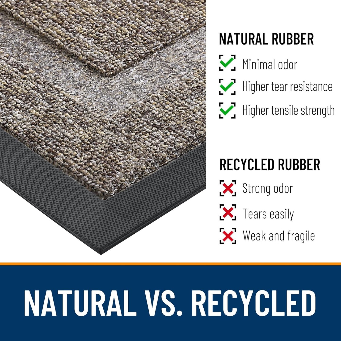 OLANLY Waterproof Front Door Mat - All-Season Natural Rubber Doormat | Easy Clean, Low Profile, 47x23, Khaki & White