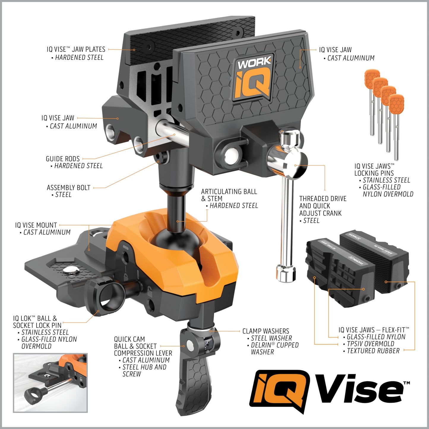WORK IQ TOOLS 360° Rotating Bench Vise with 5" Jaw Pads - Versatile Woodworking & Pipe Vise for Home Improvement Projects - Compatible with Work Table Workbenches & IQ Connect Accessories