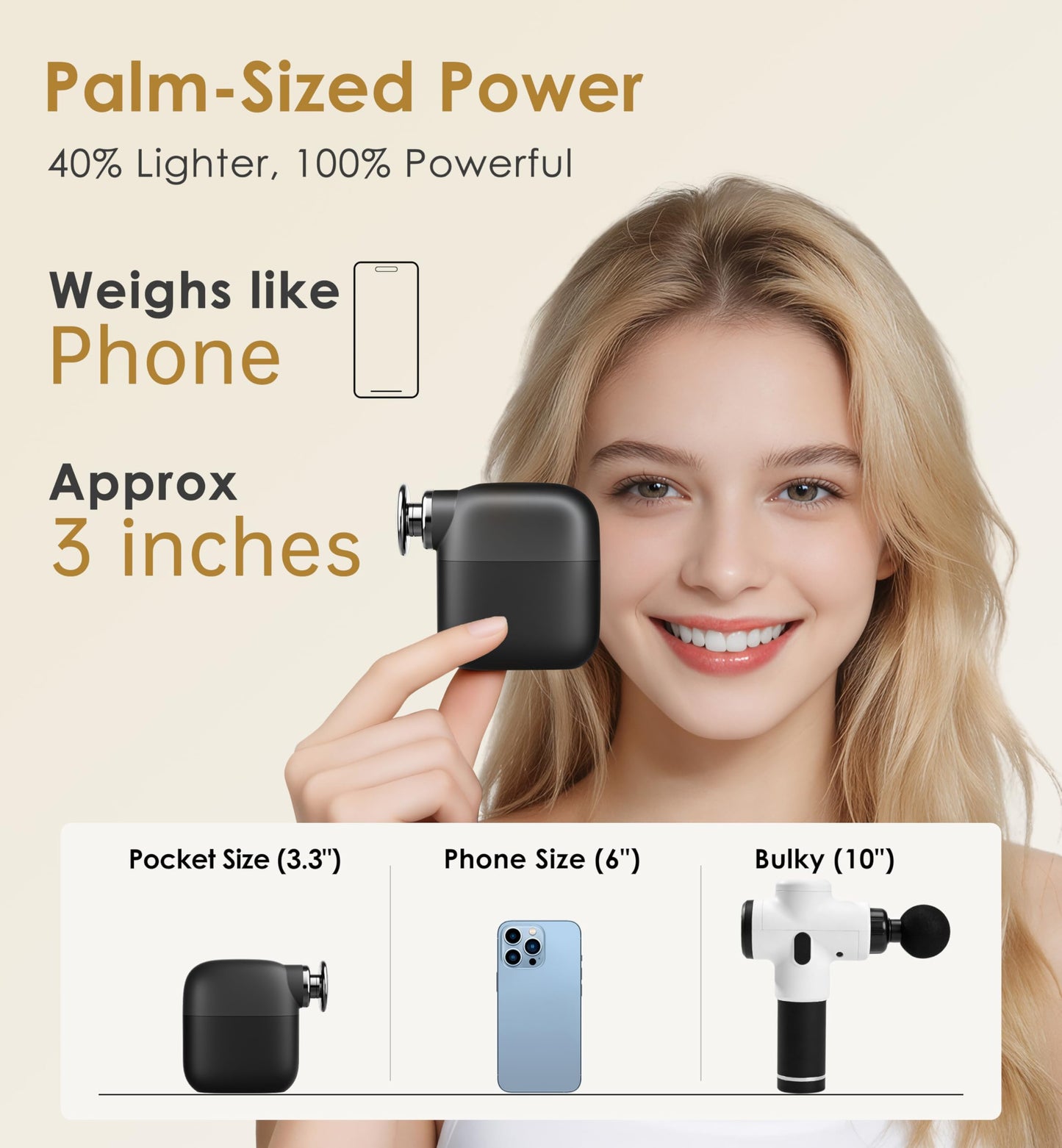 Mini Massage Gun Portable Deep Tissue Percussion Muscle Massager Lightweight Handheld Electric Quiet Massager Gun for Pain Relief High Intensity Silent Body Massager for Travel Gifts for Women Black