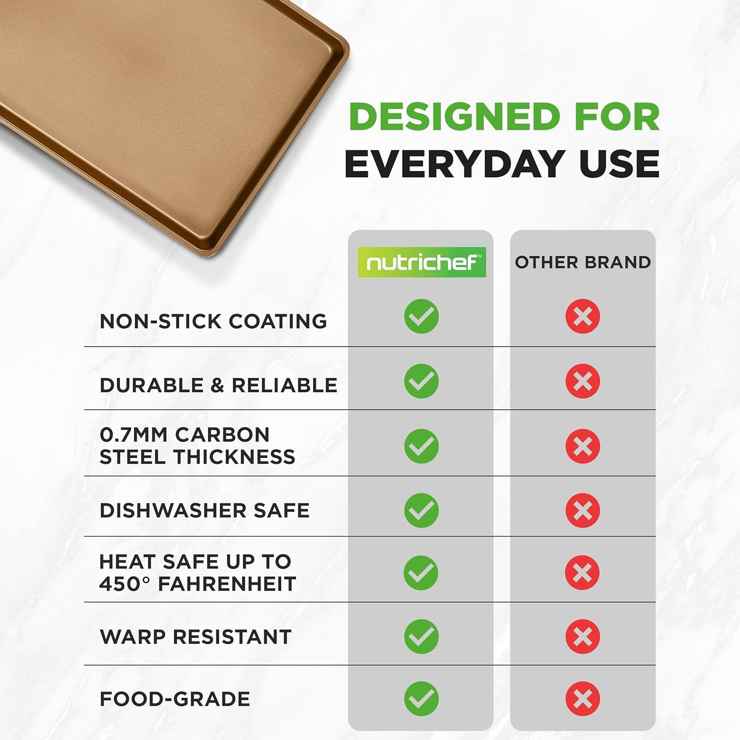 NutriChef Nonstick XL Cookie Sheet - Extra Large 22" x 16" Carbon Steel Baking Pan for Cookies & Pastries - Gold
