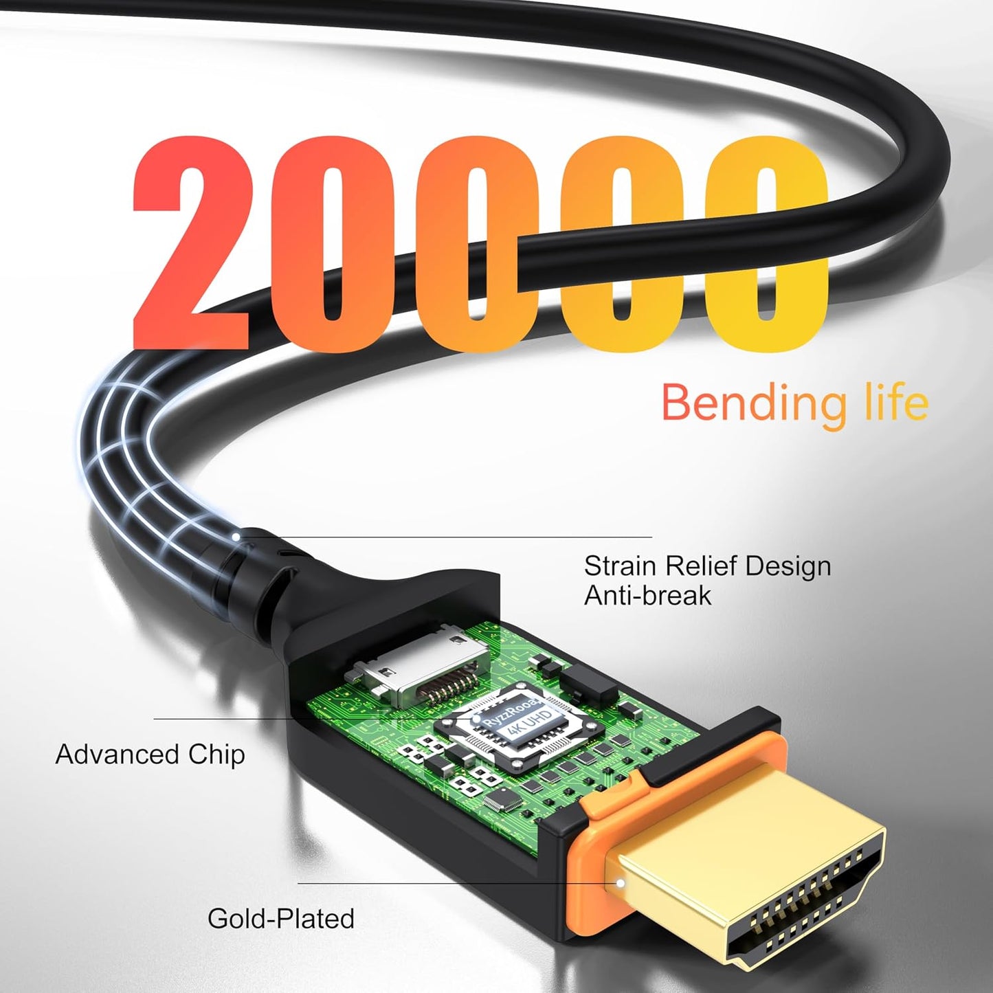 4K 0.5FT 2-Pack, 6 Inch 18Gbps 2.0 4K@60Hz 2K@144Hz, HDR10, Dolby, 2.2 HDMI Cable High Speed HDMI Cord, Support / ARC