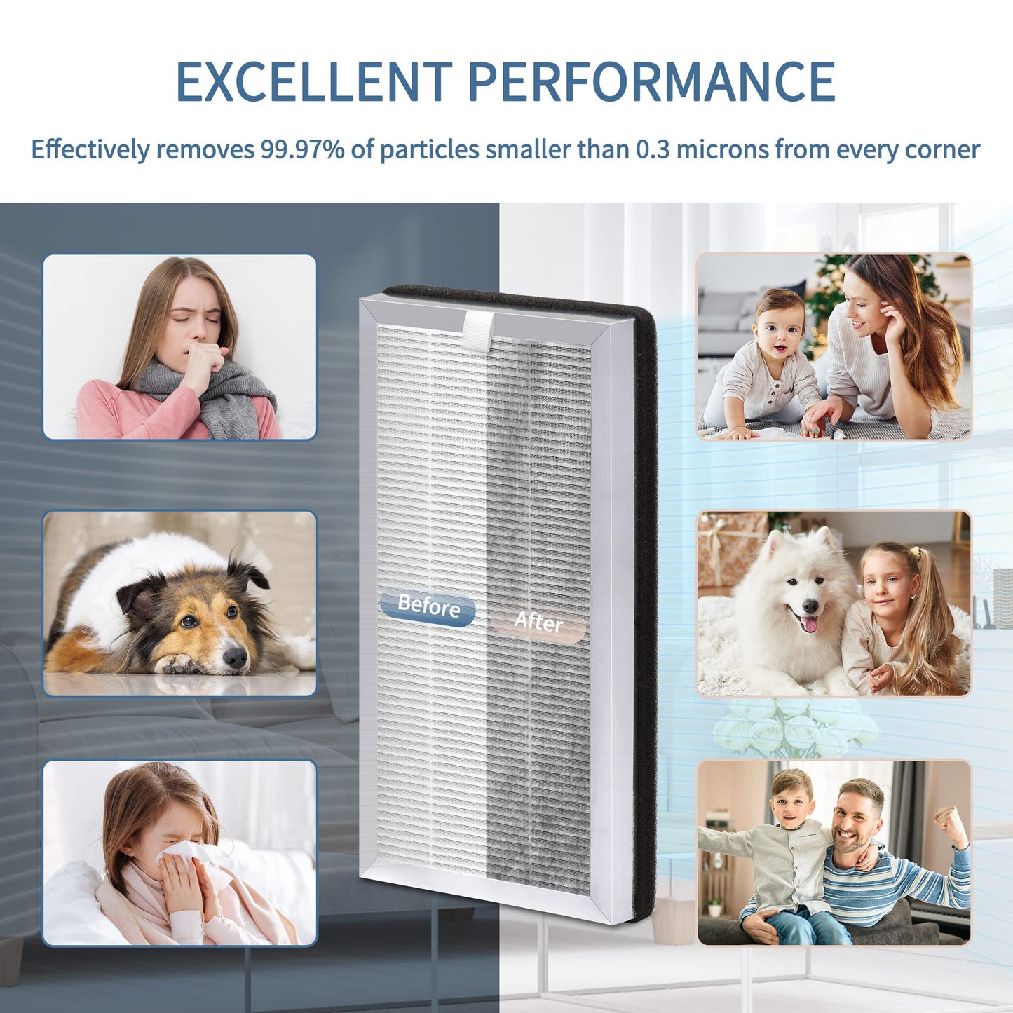 Zouhwaso 6 Pcs MA Series 15 Replacement Filter, 3-in-1 Composite Filter with H13 True HEPA, Activated Carbon and Pre-filter, Compatible with MA Series 15 Air Purifier
