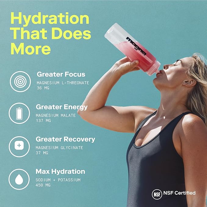 MAGNA Electrolyte Powder Drink Mix for Hydration, Energy & Focus Support with Magnesium L Threonate, Sodium, Potassium, Vitamin D, B6 & B12, Sugar Free, Watermelon Lime Flavor, 28 Servings