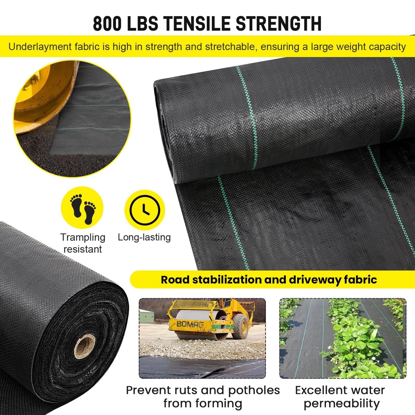 Doniks 13x150ft Driveway Fabric,3.5OZ Commercial Heavy Duty Weed Barrier, Garden Landscape Fabric, for Erosion Control,Weed Barrier,Construction Projects