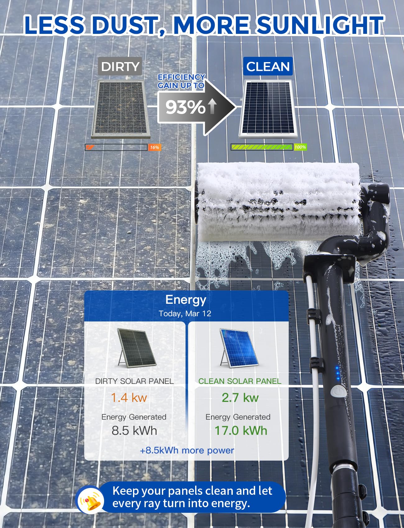 Electric Solar Panel Cleaning Kit, 20FT Solar Panel Cleaning Brush and Pole with Soap Dispenser, Telescopic Water Fed Pole, Solar Panel Cleaner Solution for Windows, Roof, RV