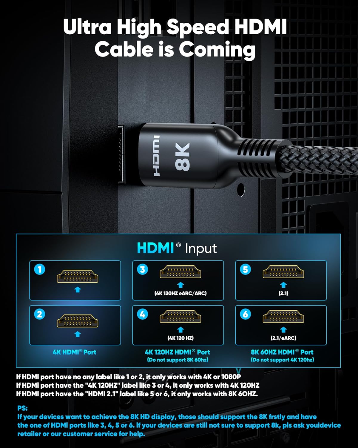25FT, 8K 4K 2.1 Speed[48Gbps 8K@60Hz 4K@120Hz], 2.2&2.3, 10-Compatible Highwings Long HDMI Cable HDMI Cord Ultra High