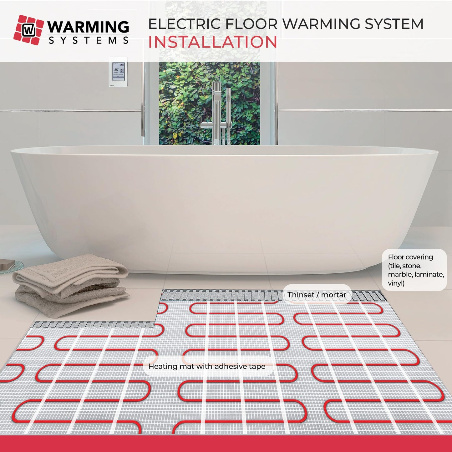 Warming Systems - 15 Sqft 120V Electric Radiant Floor Heating Mat – Includes Heating Mat, Programmable Thermostat, Thermostat Floor Sensor, Installation Monitor and Under Tile Heater