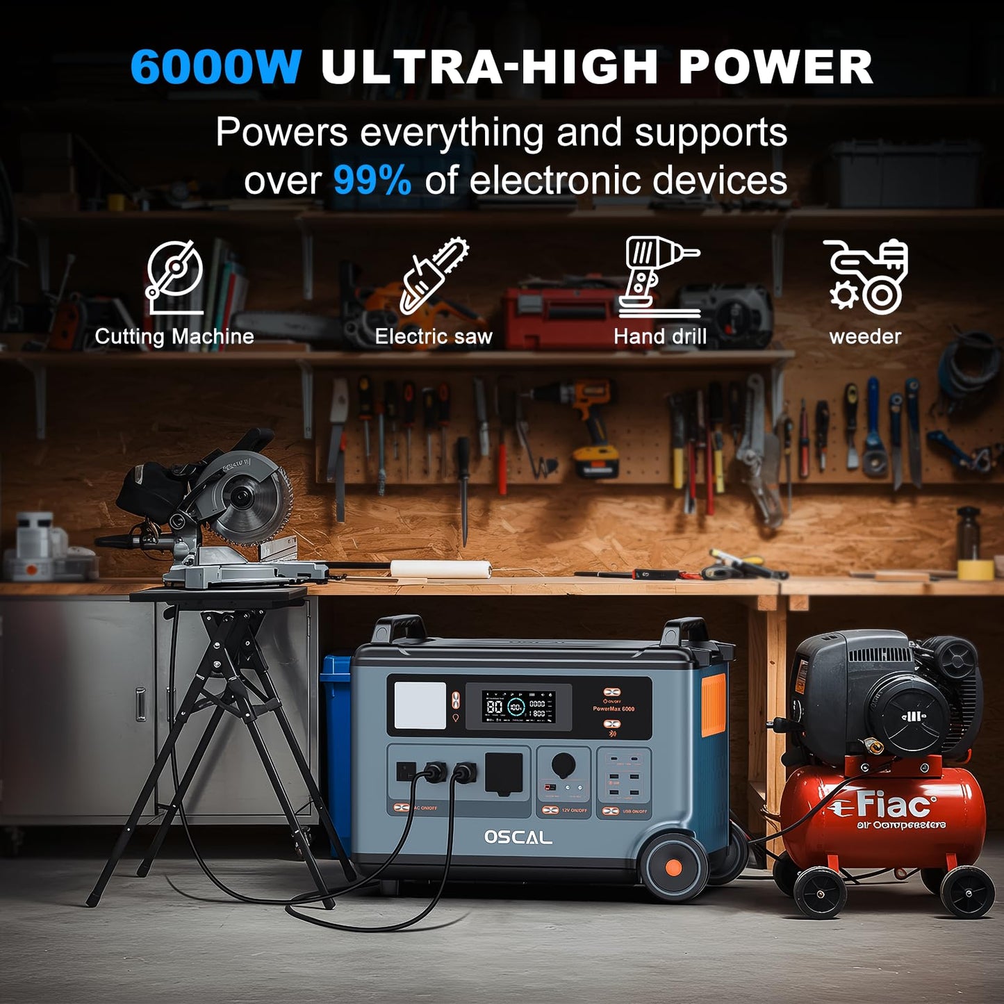 OSCAL PowerMax 6000 Portable Power Station with 2x500W Solar Panel, 3600Wh 120/240V Solar Generator, Max 6000W AC Outlets (9000W Peak), LiFePO4 Battery Power Station for Home, Camping, RV, Emergency