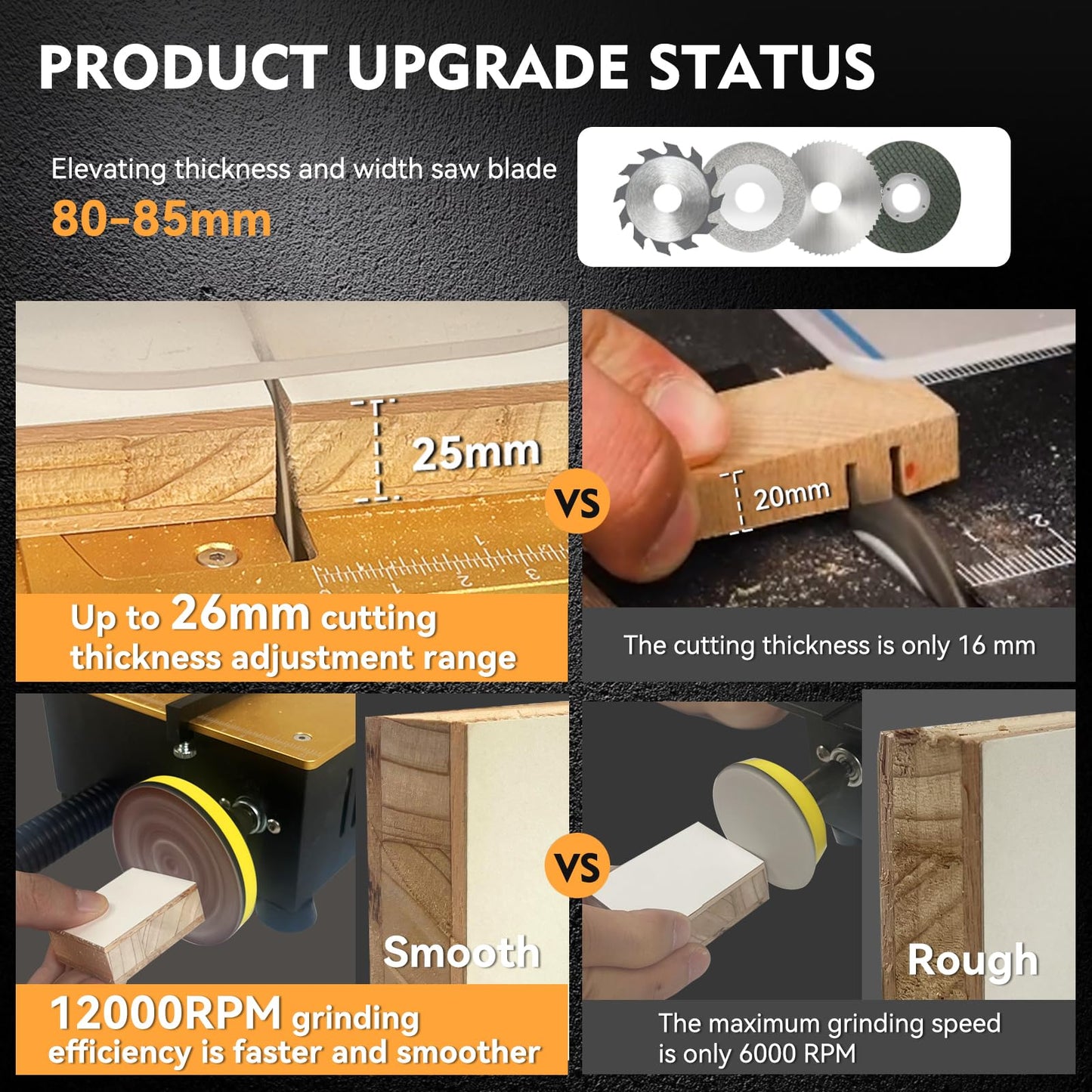 Mini Table Saw for Hobbyists [Dual 795 Motors & Switches] 200W/12,000RPM/26mm Adjustable Height with Accessories – Perfect for DIY Crafts, Handmade Gifts & Exploring Hobbies