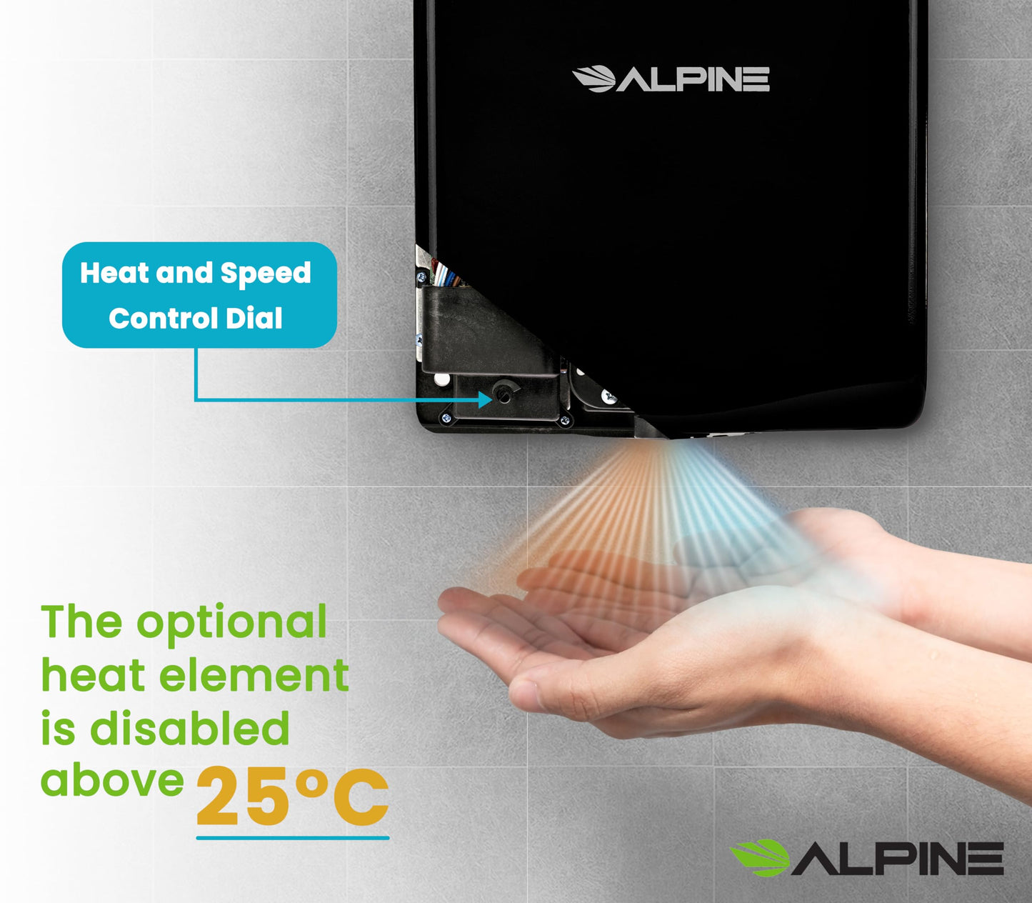 Alpine Hand Dryers for Bathrooms Commercial Extreme Speed Automatic Electric Hand Dryer for Home Bathroom/Restaurant with HEPA Filter, Heat & Speed Control - ADA Compliant (120v Black)