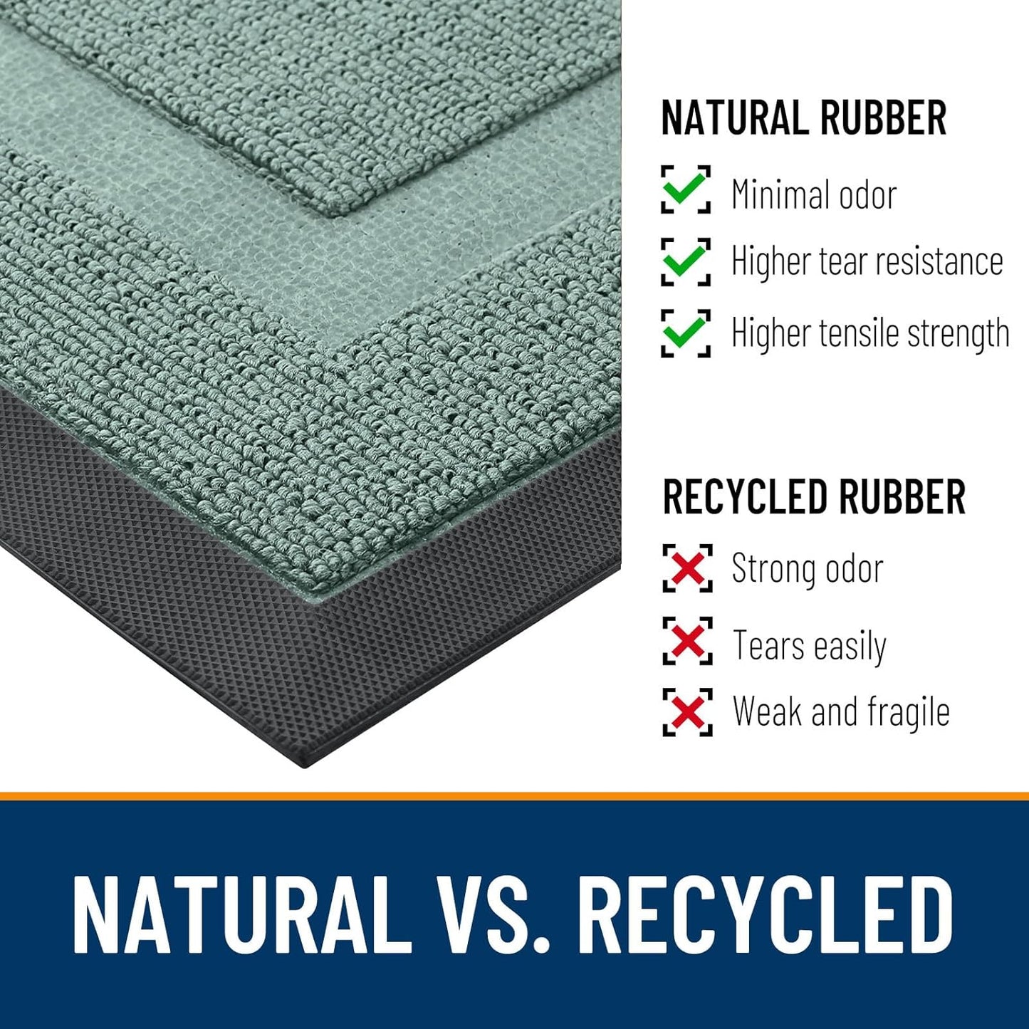 OLANLY Indoor Outdoor Front Door Mat - Waterproof All-Season Doormat, Easy Clean, 47x23, Grayish Green