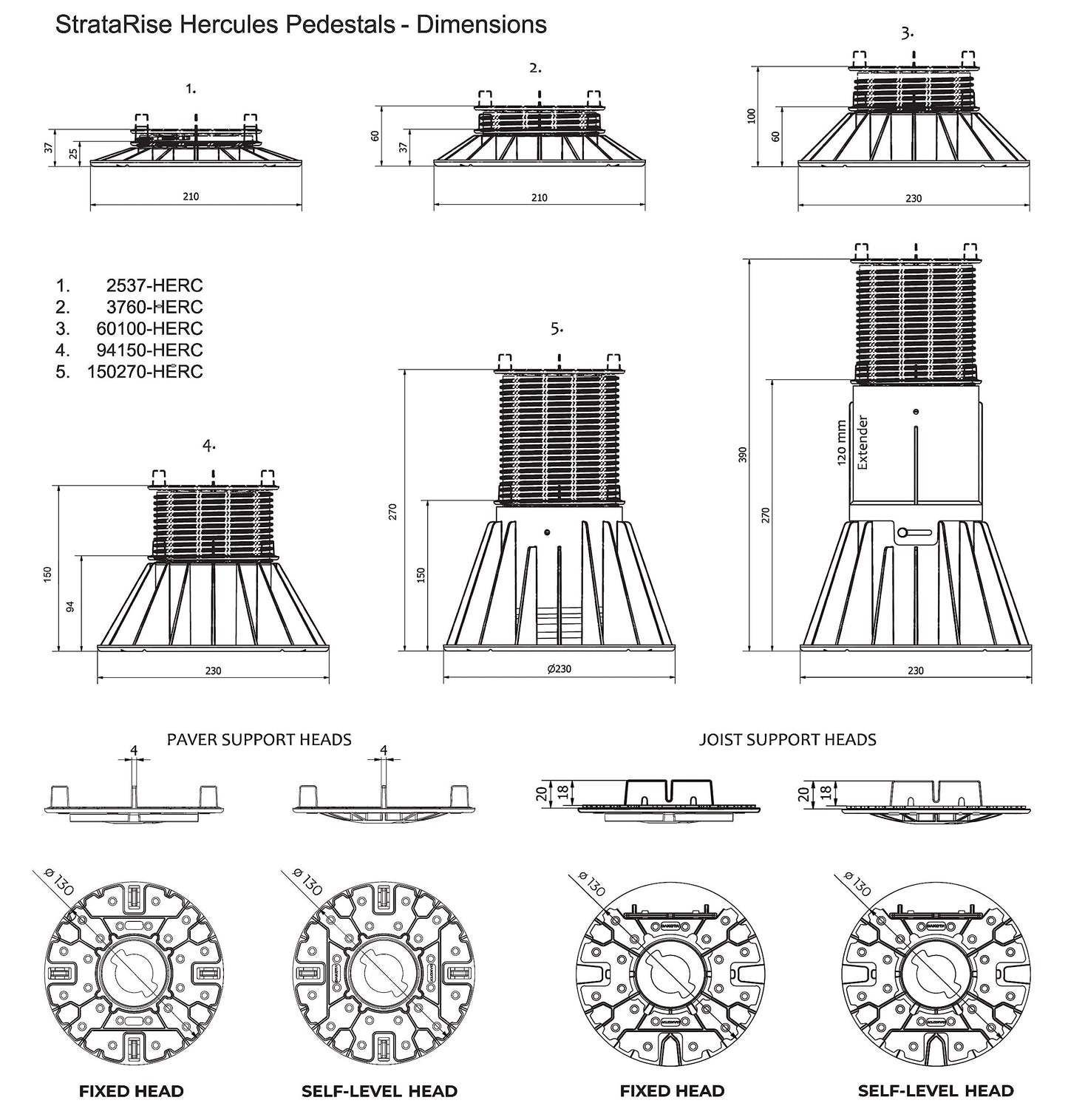 StrataRise Hercules 3000 Self-Leveling Joist Pedestals > 94-150mm - 20 Pack