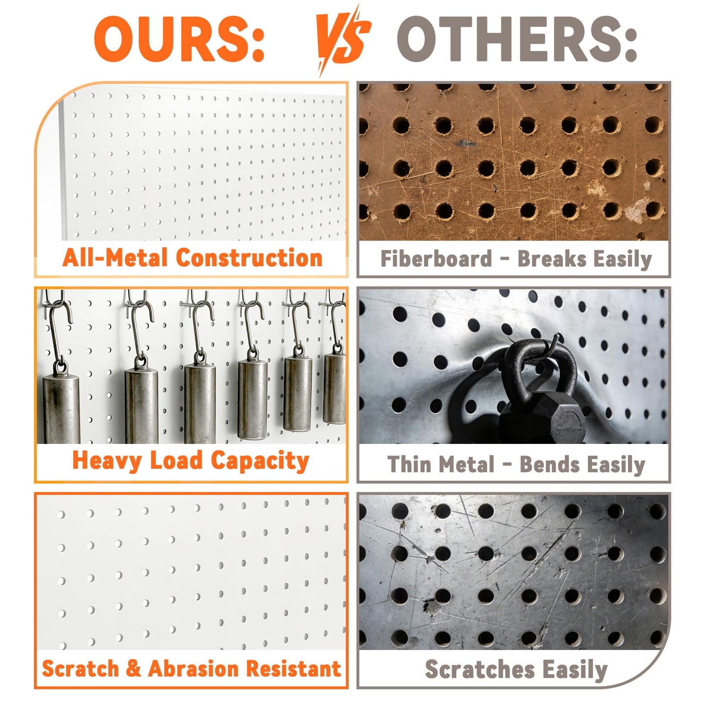 Ultrawall Metal Pegboard Panels, Pegboard Wall Organizer, Peg Boards for Garage, Tool Storage Organization, 12"X24", 3pcs, White