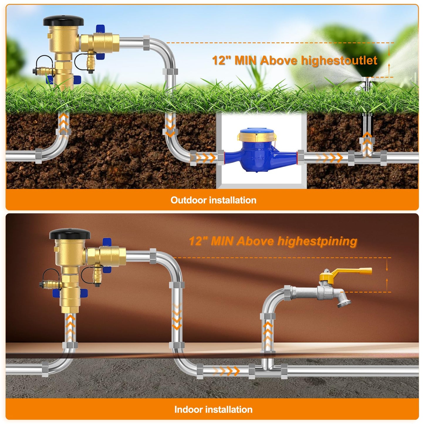GASHER 1" Pressure Vacuum Breaker Assembly with Pipe Freeze Protection Cover, Brass Irrigation Backflow Preventer, Max 400 PSI Back Siphon Valves for Irrigation System