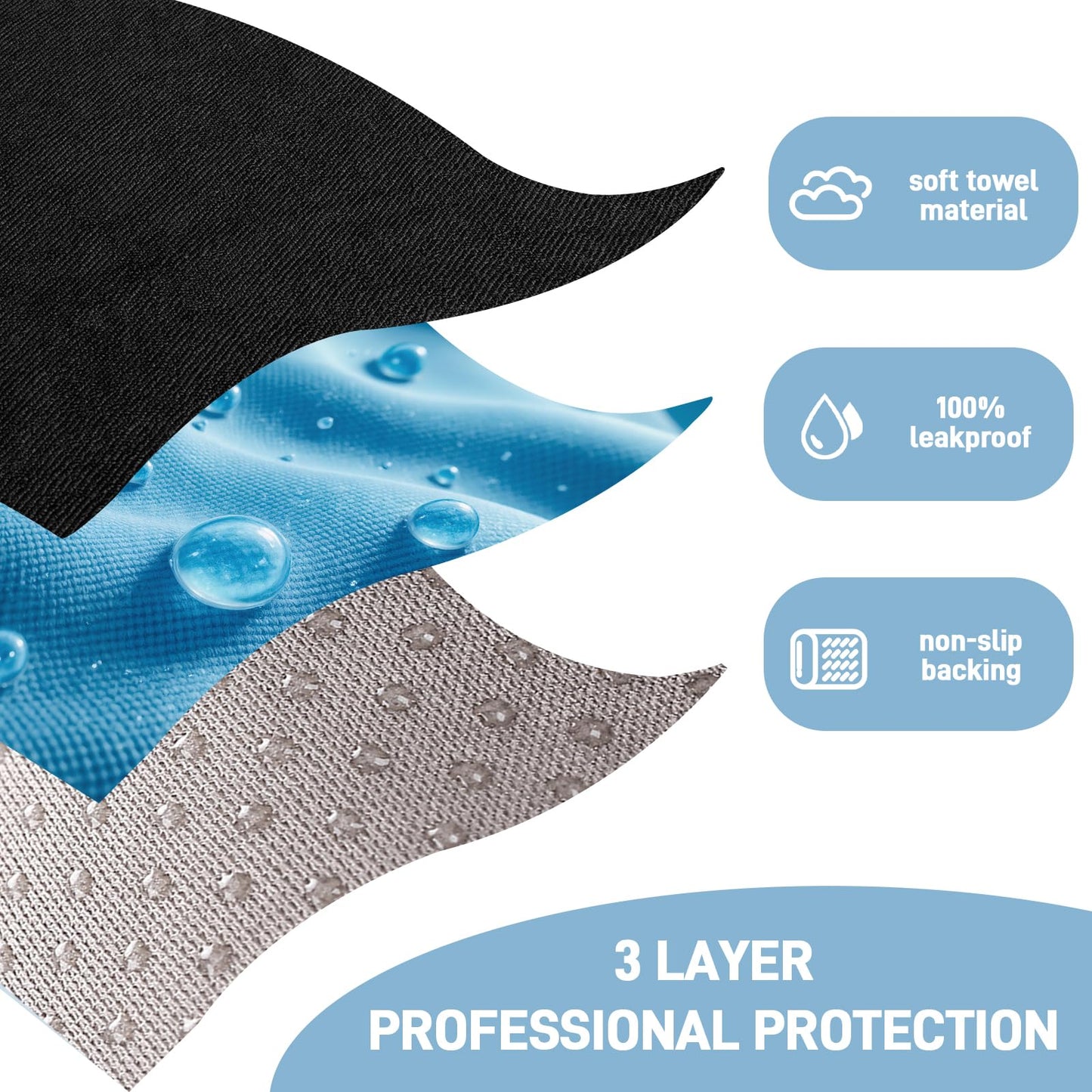 Waterproof Car Seat Cover Towel, Universal Fit Waterproof Sweating Seat Protector for Cars and SUVs, Anti-Slip Front Seat Cover for Gym, Outdoor, Pets & Travel, Black, Machine Washable