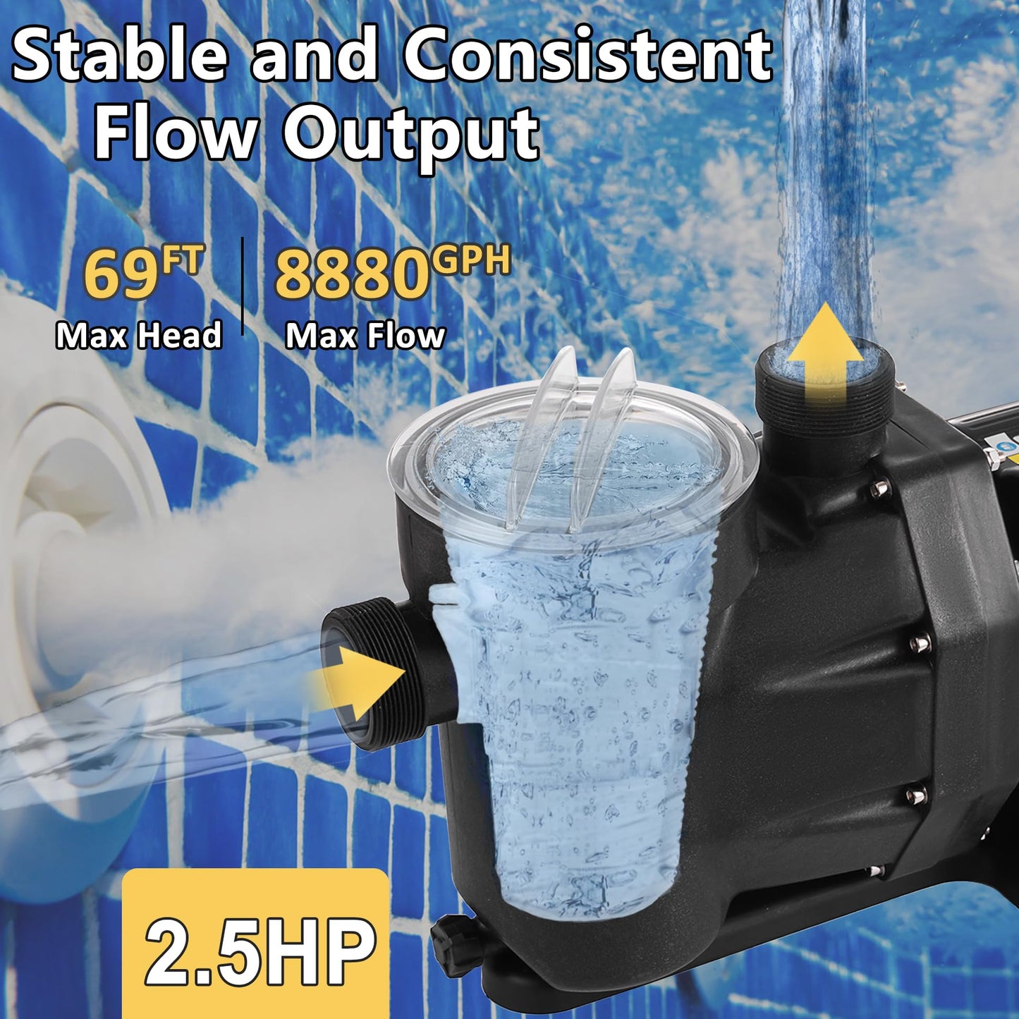 Hxgexin Swimming Pool Pump 2.5HP, 8880 GPH Flow Rate Pool Pump,1850W In/Above Ground Pool Pumps Self Priming Pump 110V for Residential/Commercial Pools, Spas and Hot Tubs, Landscape Fountains
