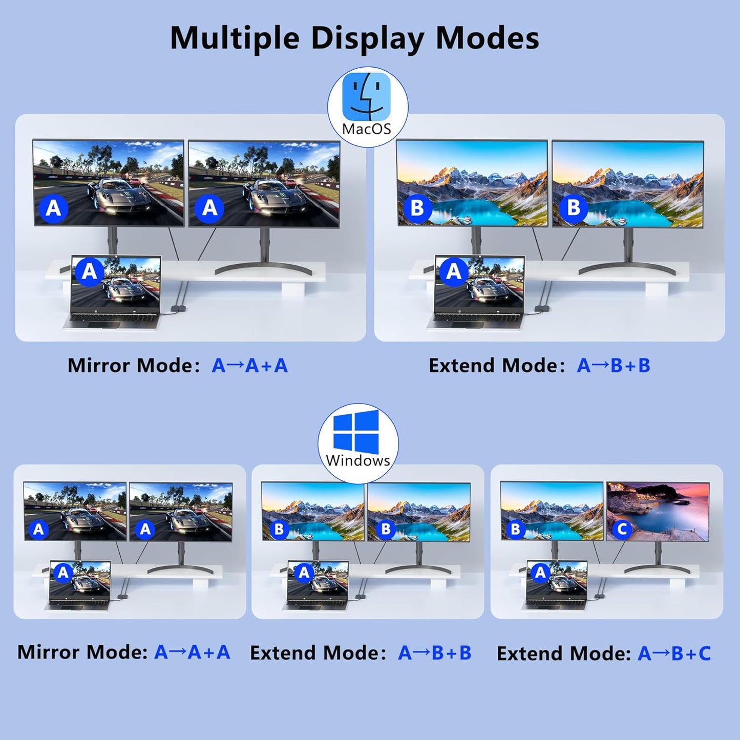 Movcle 4K@60Hz 1 2 USB C to Dual Displayport Adapter for Mac/Dell/HP Laptop, Displayport Splitter in Out for Dual