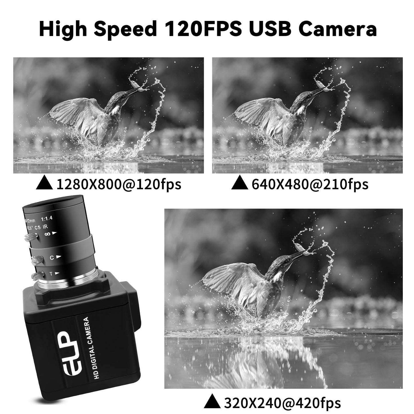 QILOVE Global Shutter USB Camera – 800P Monochrome Ultra High Speed 640fps[120/210/420fps Modes] – Manual Focus 2.8-12mm CS Lens – Compatible with Raspberry Pi, Linux, Mac & Windows