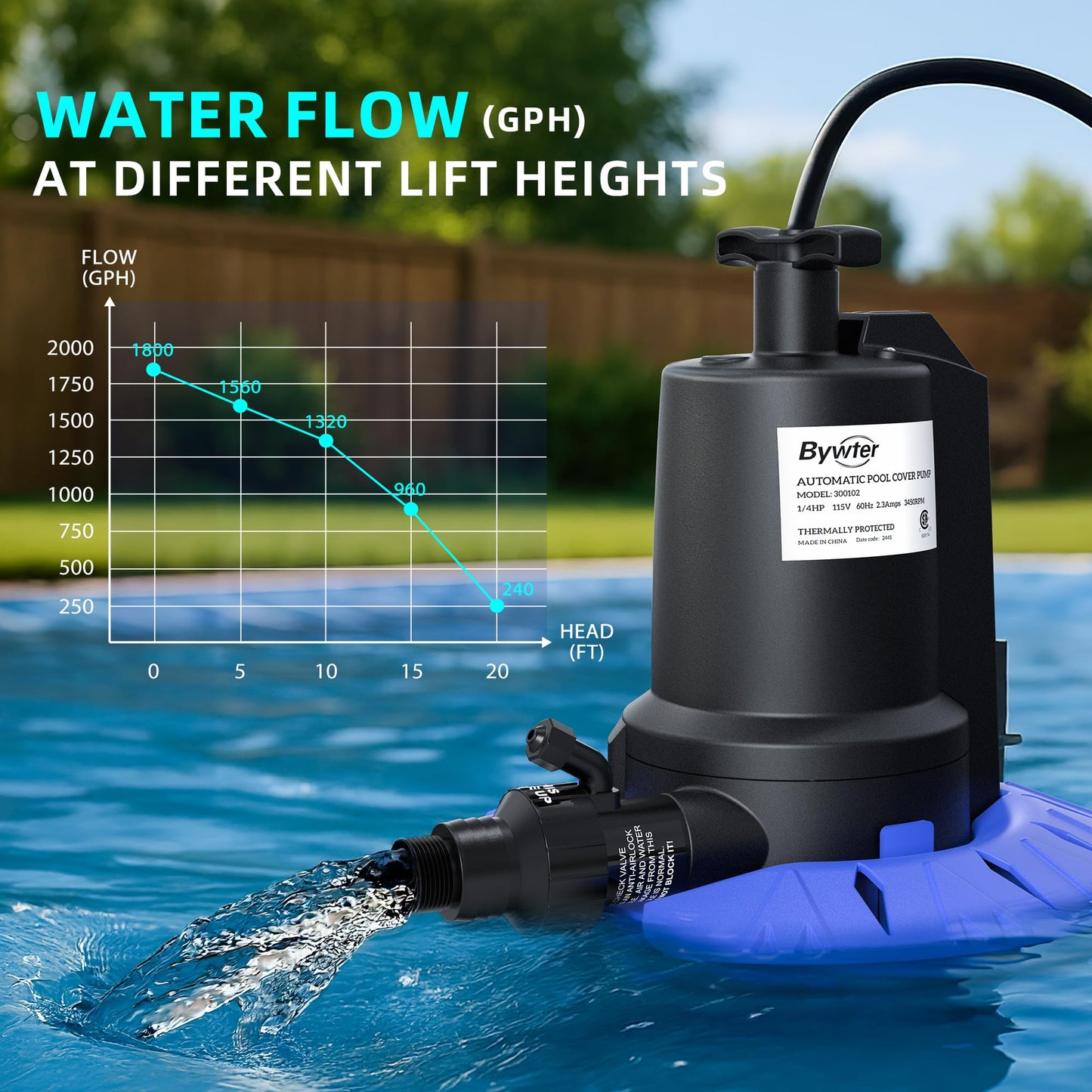 Bywter Pool Cover Pump, 1/4HP Automatic Swimming Pool Cover Pump, 1800 GPH Submersible Sump Pump with Check Valve Adapter for 3/4" & 1-1/4" Hoses and 25ft Power Cord, Water Removal for Pool Cover