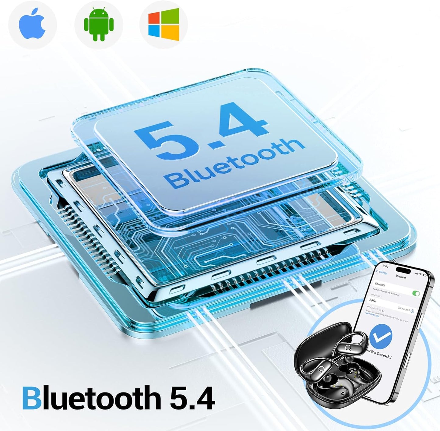 Renmou 5.4 Sound,60H for Wireless Earbuds,Sport Bluetooth Headphones,Over Ear Buds with Deep Bass Playtime Clear Calls