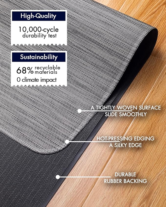 Baroyal Office Chair Mat for Hardwood Floor Under Desk Computer Rolling Chair Mat for Wood/Tile Floor Non-Slip Heavy Duty Desk Rug PVC Plastic Hard Floor Protector 36" x 48" (Gray)