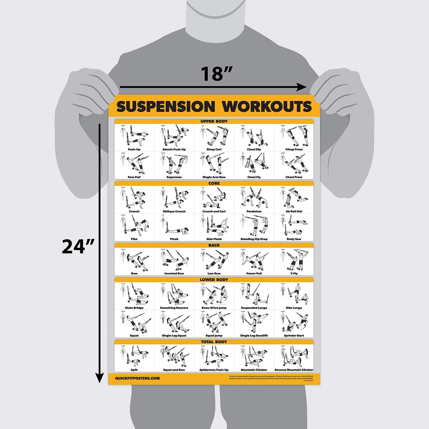 Palace Learning 3 Pack Suspension Workout Posters - Volume 1, 2 & 3 - Exercise Charts (LAMINATED, 18" x 24")