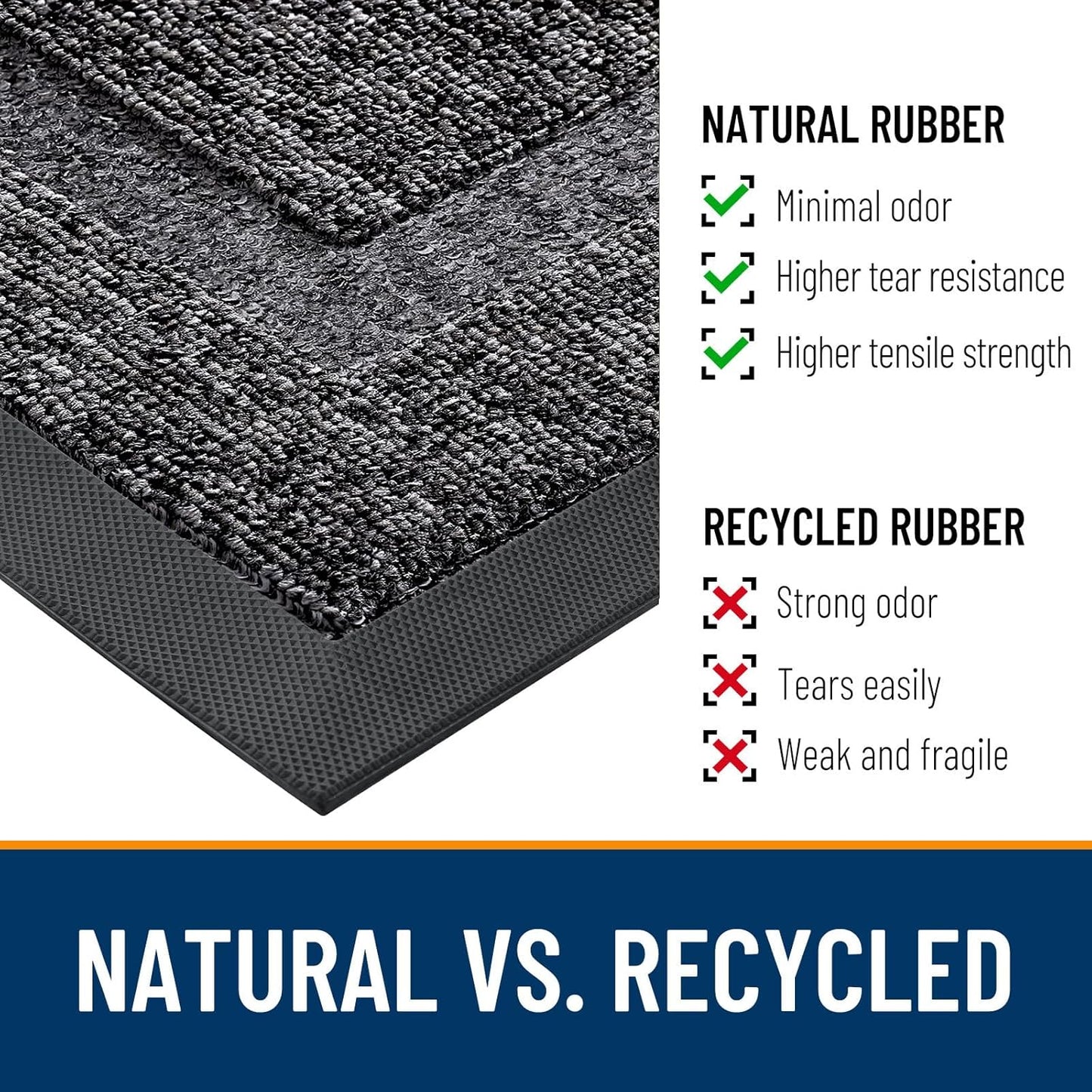 OLANLY Indoor Outdoor Front Door Mat - Waterproof All-Season Doormat | Sturdy Rubber, 59x23, Black & White